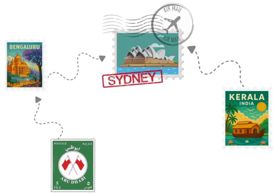 A postage-stamp map of the couple's journey — stamps for Bengaluru, Abu Dhabi, Sydney and Kerala connected by a dashed air-mail route